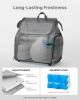 VEVOR Breast Pump Backpack, Breast Feeding Bag with Ice Pack, Fits for S1/S2, Pumping Accessories & Breastmilk Storage